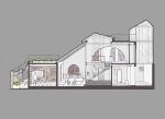 Ngôi nhà tổ ấm cozy house